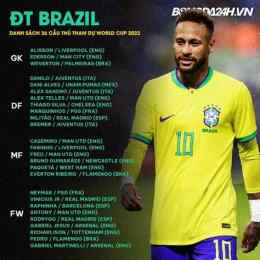 tính năng nổi bật lịch bóng đá brazil