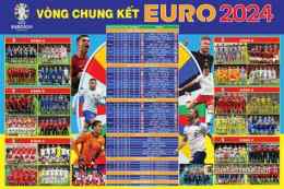 tính năng nổi bật lịch bóng đá euro