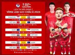 tính năng nổi bật lịch bóng đá u23 việt nam hôm nay