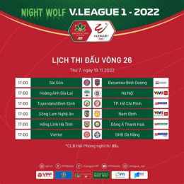 tính năng nổi bật lịch bóng đá v-league 25 26