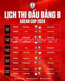 tính năng nổi bật lịch bóng đá việt nam asean cup