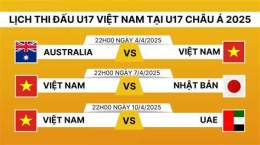 tính năng nổi bật lịch bóng đá việt nam u17