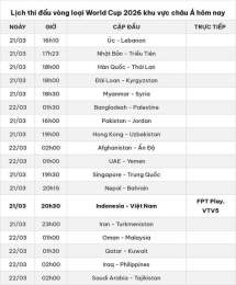 tính năng nổi bật lich bong đa world cup hom nay