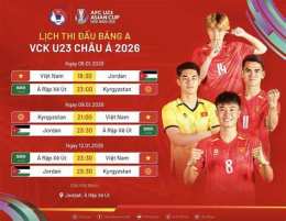 tính năng nổi bật lịch đá bóng u23 việt nam 2026