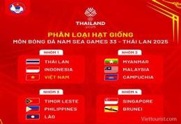 tính năng nổi bật lịch seagame 2025 bóng đá nam