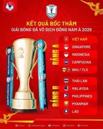 tính năng nổi bật lịch thi đấu bóng đá asean hyundai cup