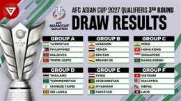 tính năng nổi bật lịch thi đấu bóng đá asian cup 2027