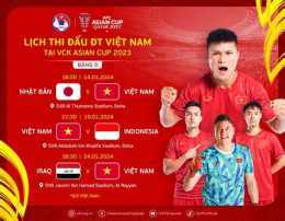 tính năng nổi bật lịch thi đấu bóng đá của đội tuyển việt nam