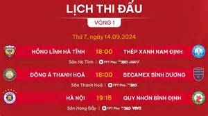 tính năng nổi bật lich thi dau bong da dem nay