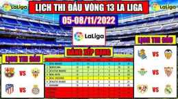 tính năng nổi bật lịch thi đấu bóng đá la liga tây ban nha