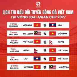 tính năng nổi bật lịch thi đấu bóng đá nam asian cup 2026