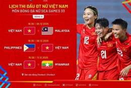 tính năng nổi bật lich thi dau bong da nu sea games 33