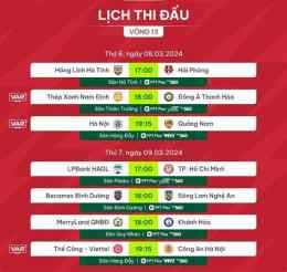 tính năng nổi bật lịch thi đấu bóng đá tối nay
