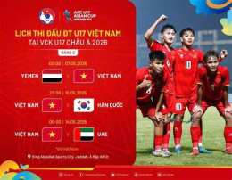 tính năng nổi bật lịch thi đấu bóng đá u17 việt