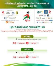 tính năng nổi bật lịch thi đấu chung kết bóng đá