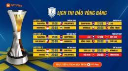 tính năng nổi bật lịch thi đấu giải bóng đá vô địch đông nam á