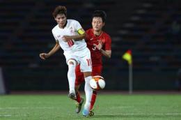 tính năng nổi bật liên đoàn bóng đá united two