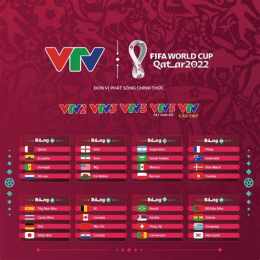 tính năng nổi bật live bóng đá world cup