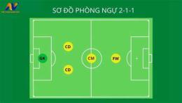 tính năng nổi bật luật bóng đá sân 5