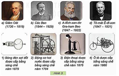 tính năng nổi bật nhà bác học nào đã phát minh ra bóng đèn điện
