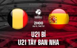 tính năng nổi bật nhận định bóng đá bỉ