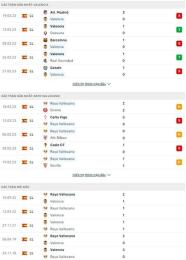 tính năng nổi bật nhận định bóng đá la liga