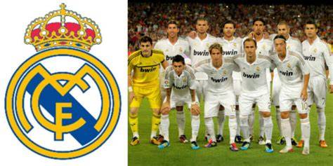 tính năng nổi bật real madrid là câu lạc bộ bóng đá của nước nào