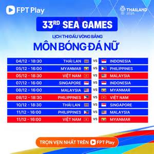 tính năng nổi bật sea games 33 bóng đá nam lịch thi đấu