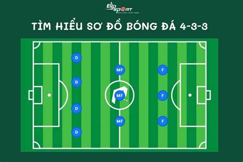 tính năng nổi bật sơ đồ bóng đá