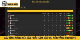 tính năng nổi bật socolive bóng đá trực tiếp