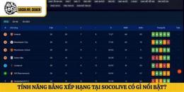 tính năng nổi bật socolive bóng đá