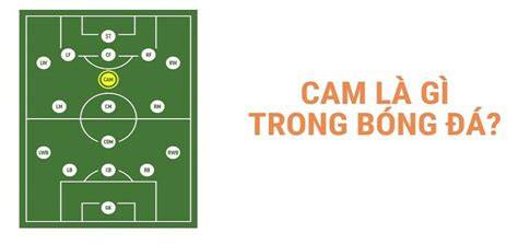 tính năng nổi bật tất cả vị trí trong bóng đá