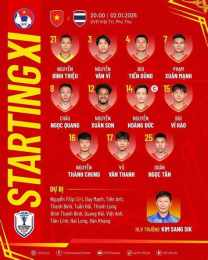 tính năng nổi bật trực tiếp aff cup bóng đá hôm nay