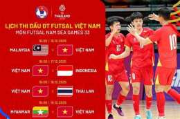 tính năng nổi bật trực tiếp bóng đá futsal việt nam và indonesia