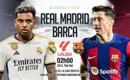 tính năng nổi bật trực tiếp bóng đá real madrid vs barcelona