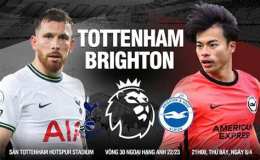 tính năng nổi bật trực tiếp bóng đá tottenham hôm nay