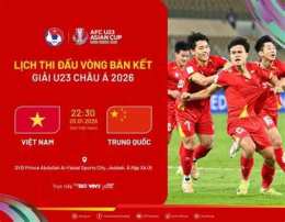 tính năng nổi bật trực tiếp bóng đá trung quốc-việt nam