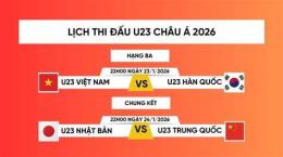 tính năng nổi bật trực tiếp bóng đá u23 việt nam với hàn quốc
