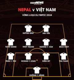 tính năng nổi bật trực tiếp bóng đá việt nam gặp nepal