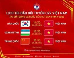 tính năng nổi bật trực tiếp bóng đá việt nam u22