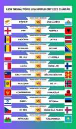 tính năng nổi bật trực tiếp bóng đá world cup 26