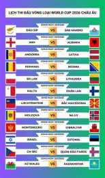 tính năng nổi bật trực tiếp world cup bóng đá