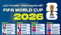 tính năng nổi bật ty le ca cuoc bong da world cup 2026