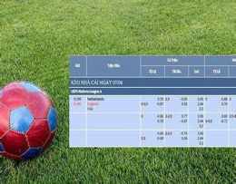 tính năng nổi bật tỷ lệ kèo bóng đá đông nam á