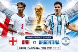 tính năng nổi bật tỷ số bóng đá argentina hôm nay