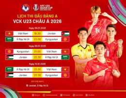 tính năng nổi bật xem bóng đá u23 châu á