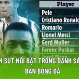 top ghi bàn bóng đá đức