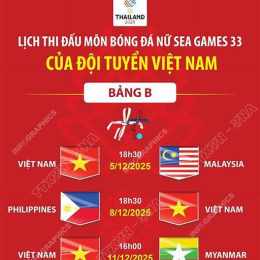 trambong tv lich thi dau bong da