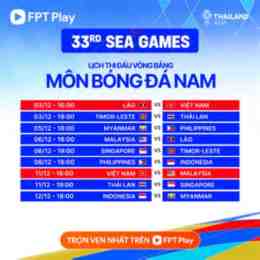 tramscore org lich thi dau bong da