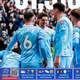 trận đấu câu lạc bộ bóng đá coventry city